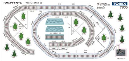 7805 TOMIXジオラマシールVol.5 レールセットB